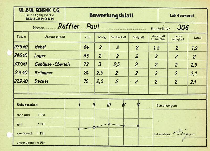 Datei:GHV-Schenk-Leistungskampf-der-Betriebe-Bild2.jpg